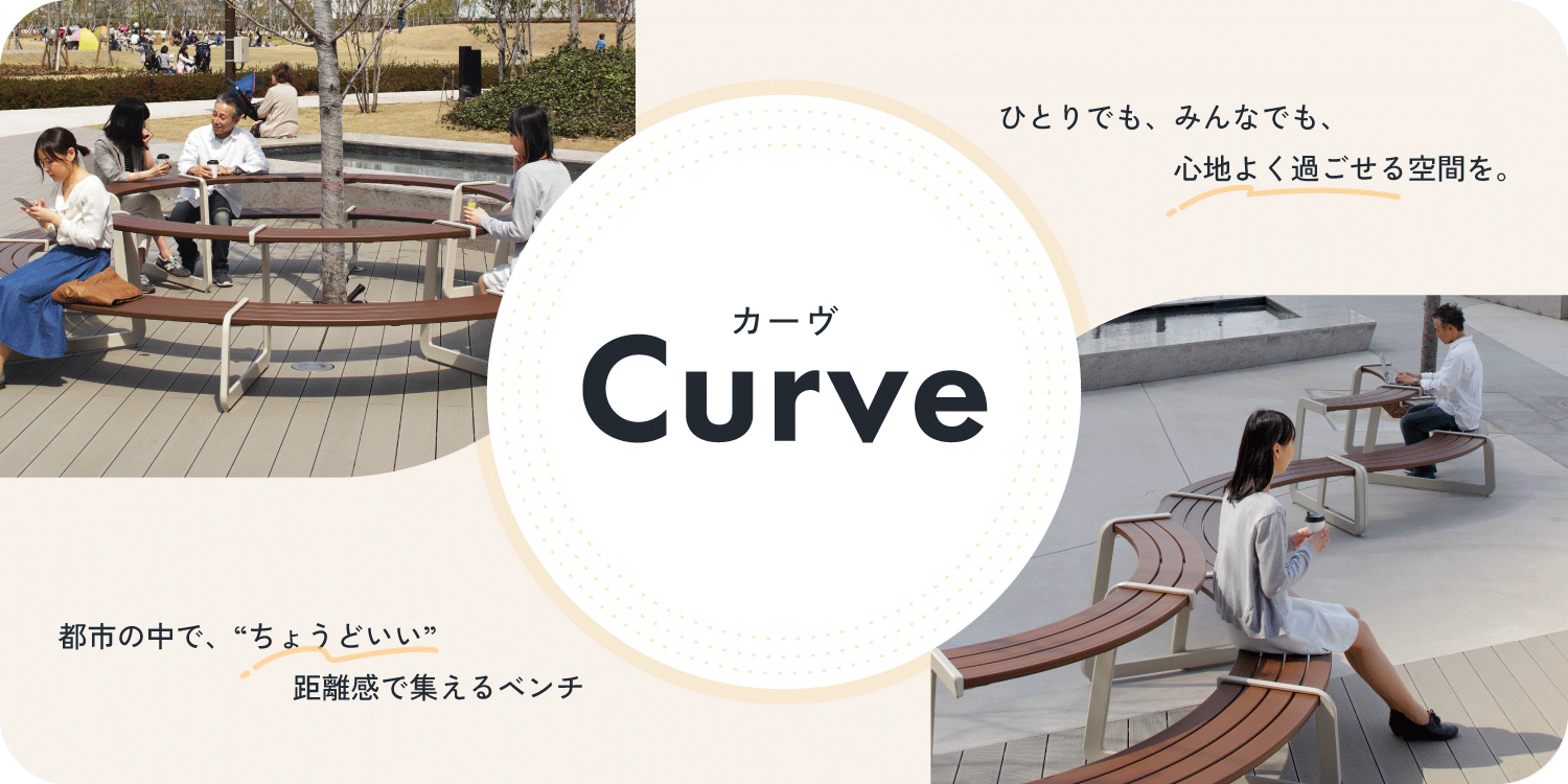 curve